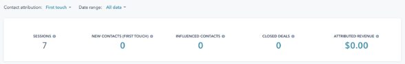 Overview Report - The Ultimate Guide to HubSpot Campaigns