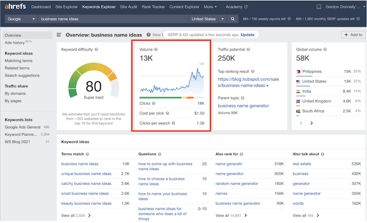 best keyword research tools: ahrefs click data