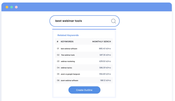 best keyword research tools: growthbar
