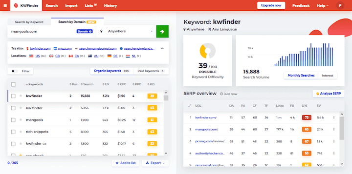 best keyword research tools: kwfinder by mangools
