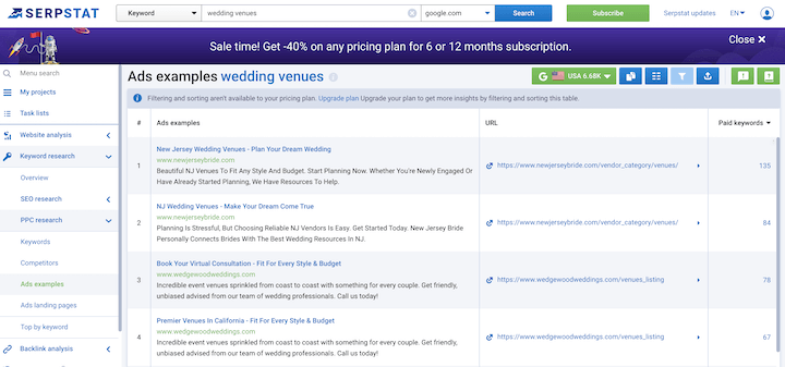 best keyword research tools: serpstat ad examples