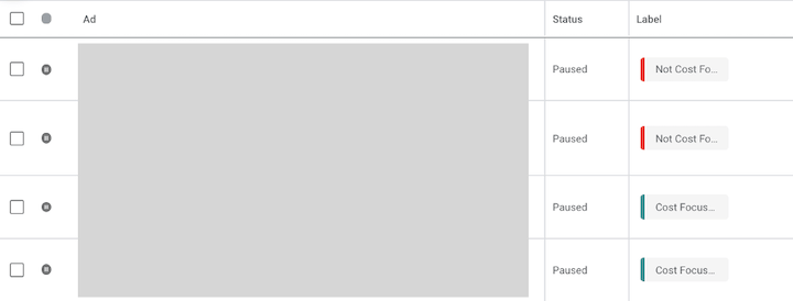 screenshot of paused and active expanded text ads
