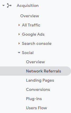google analytics social media stats