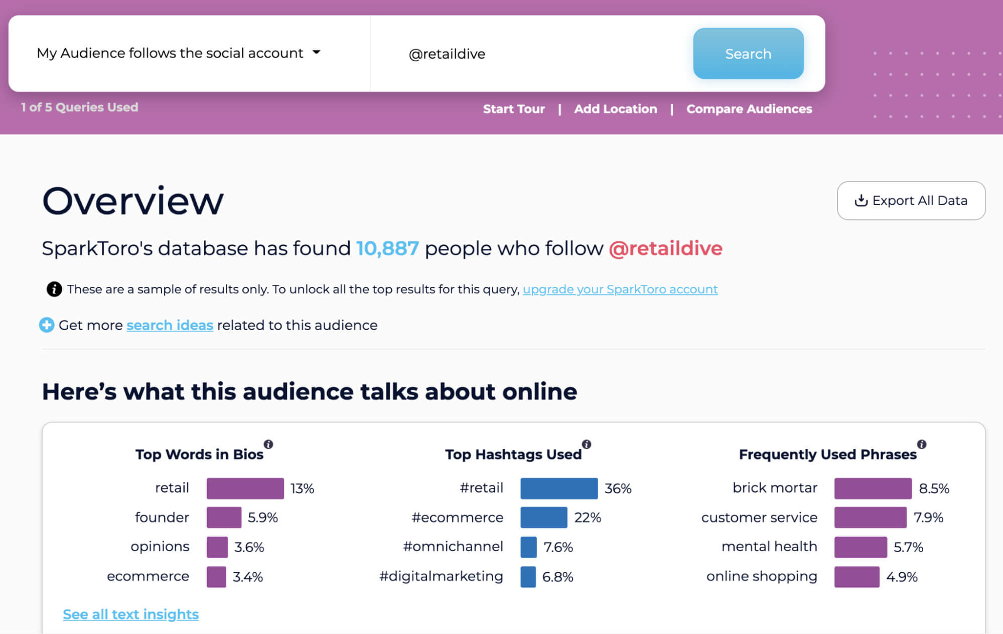 SparkToro account search overview