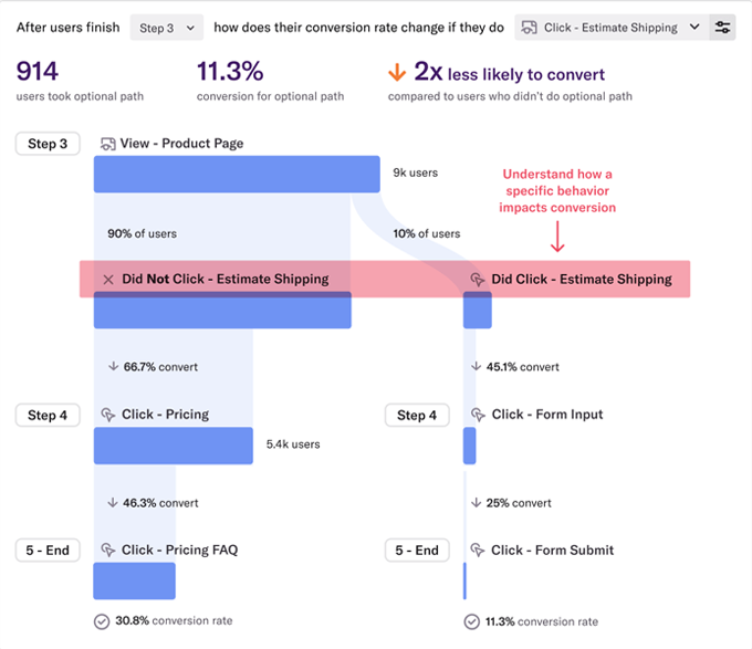 Heap_Analytics