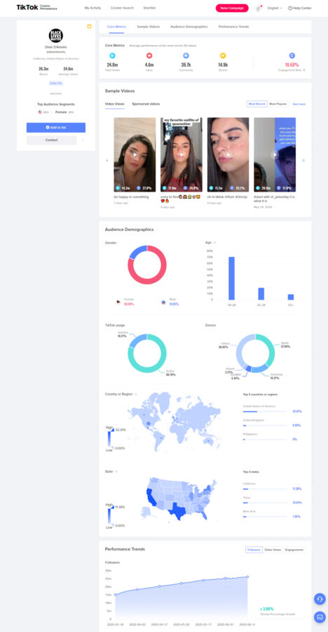 TikTok-Creator-influencer-profile