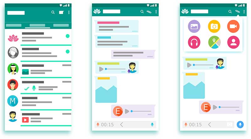 Influencer Marketing - Whatsapp Interface