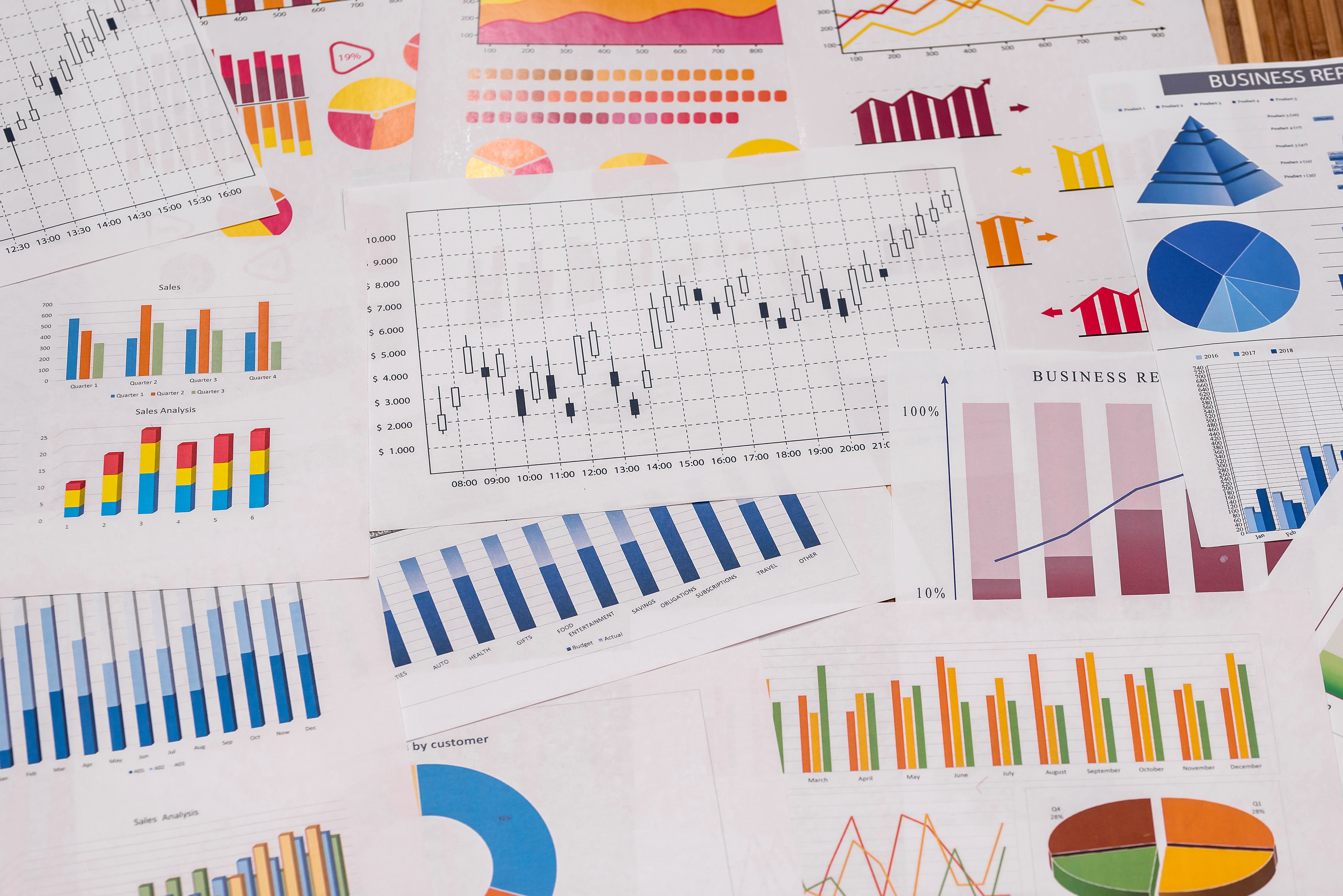 Use data visualization to avoid wordiness in your content marketing