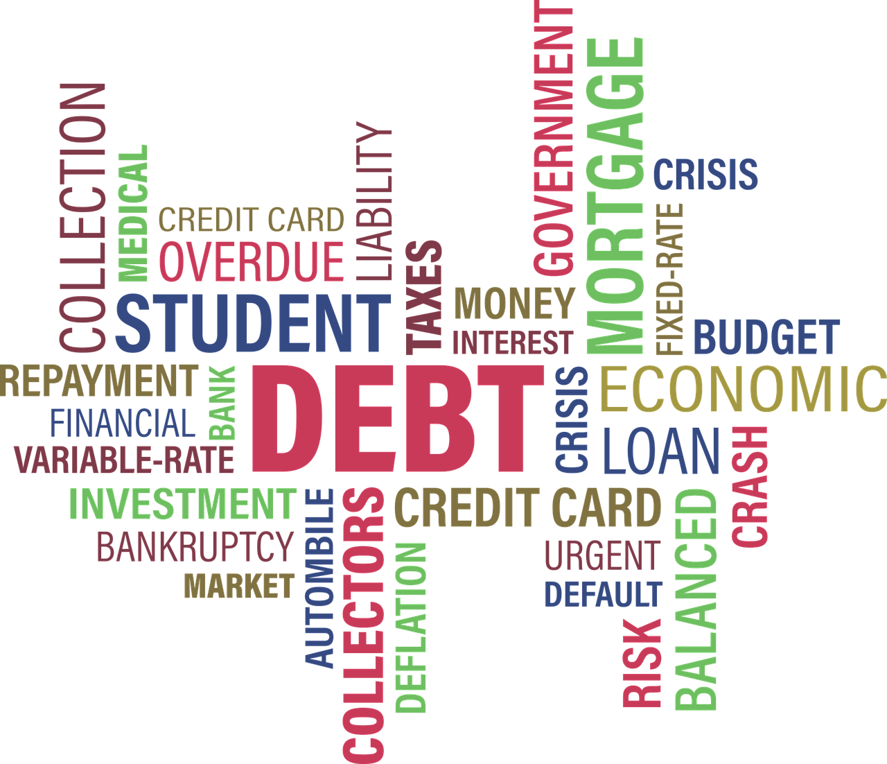 money debt taxes finances