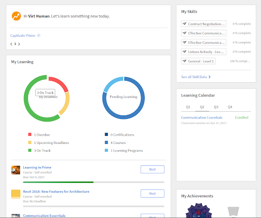 Learning Management System Captivate Prime LMS