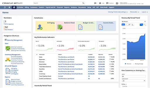Netsuite 