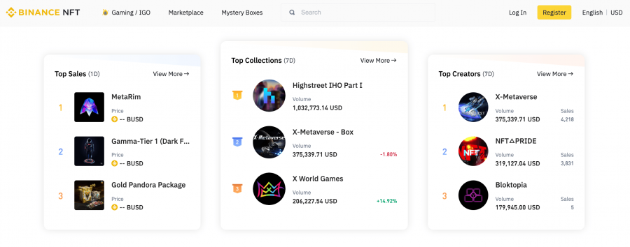 Binance NFTs