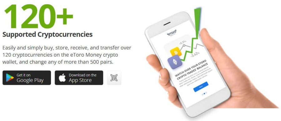eToro money wallet