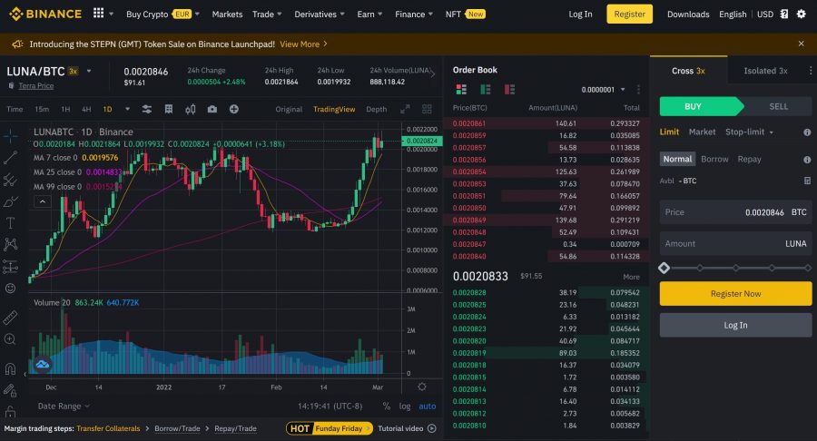Binance Trade Terra Luna