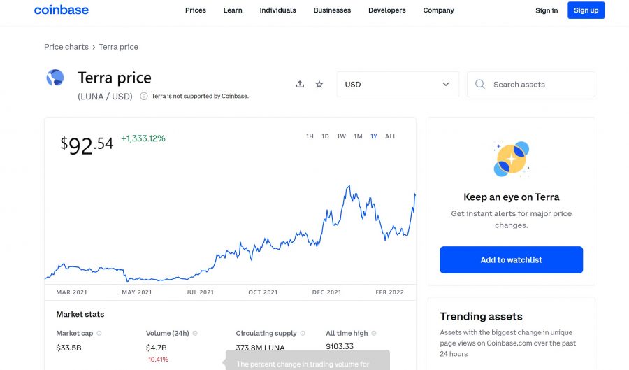 Coinbase Terra Luna