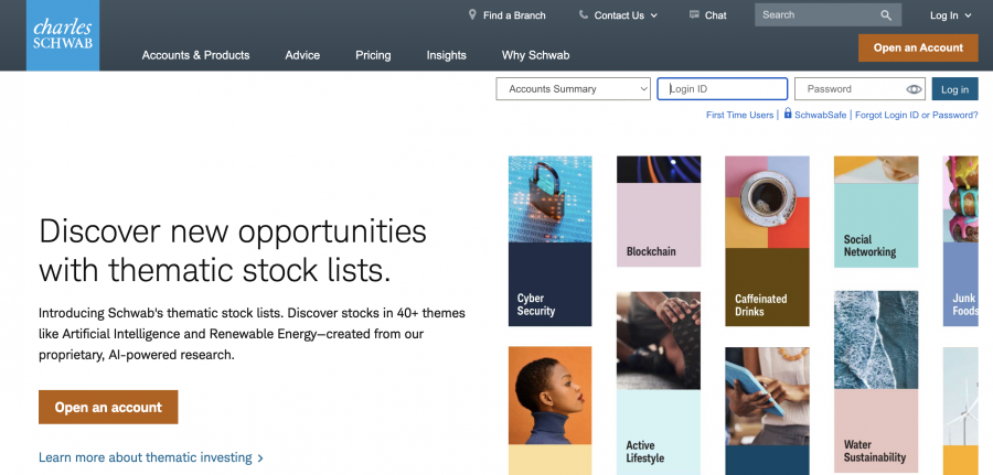charles schwab review