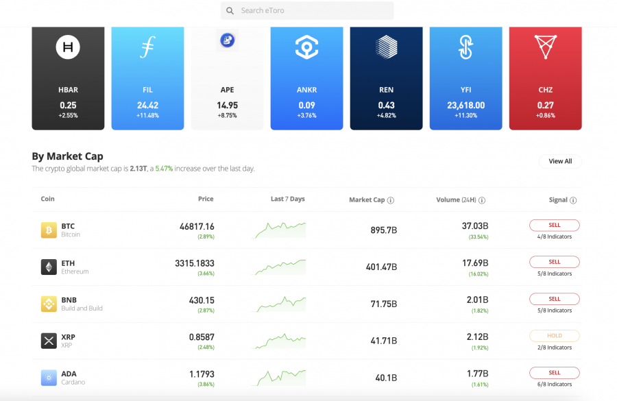 best altcoin exchange us