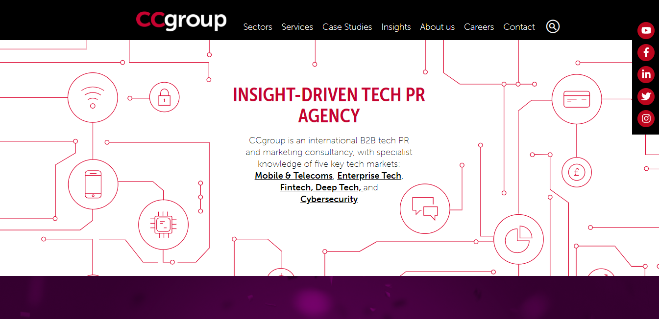 ccgroup