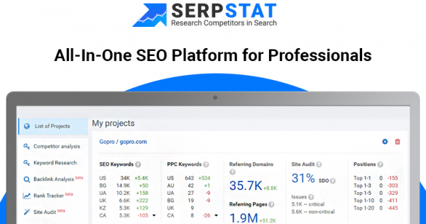 serp stat