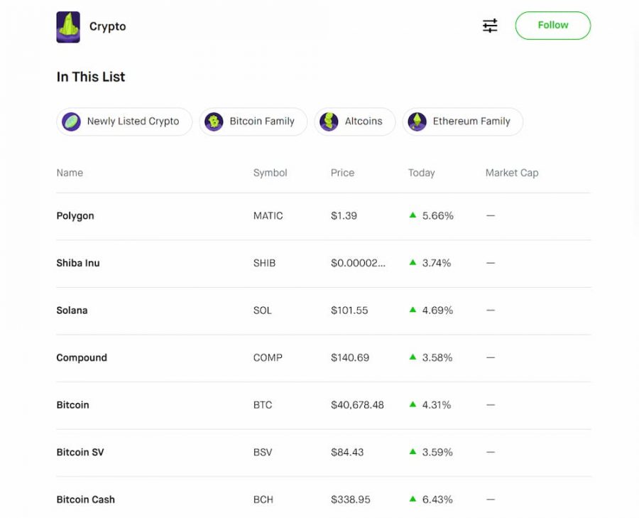 Crypto on Robinhood