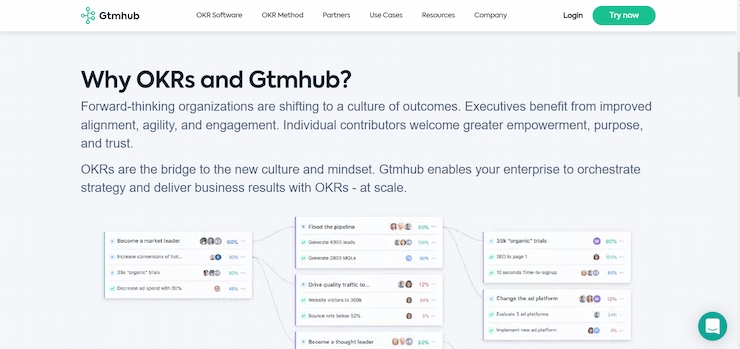 Gtmhub is the Best OKRs at Scale