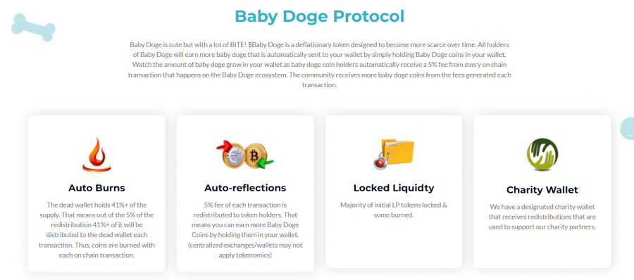 Is BabyDoge worth it