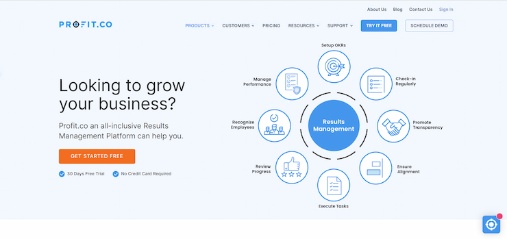 Profit.co is the Best all-inclusive OKR software