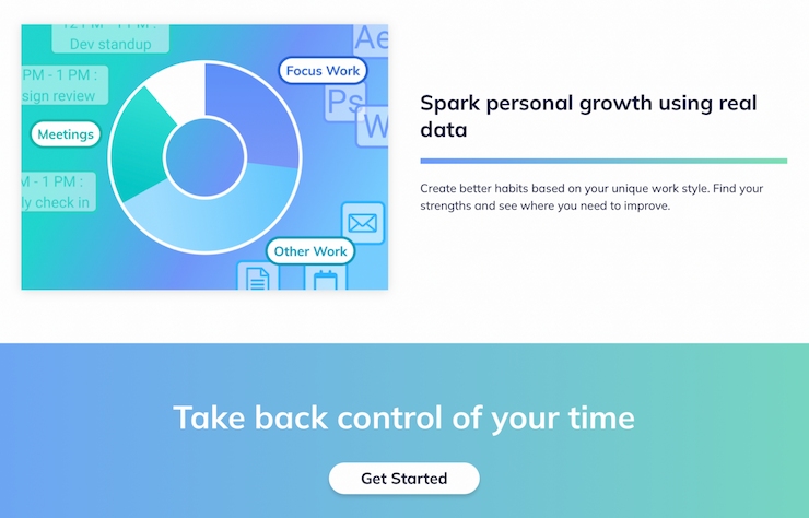 RescueTime — Best for Spotting and Blocking Productivity Killers