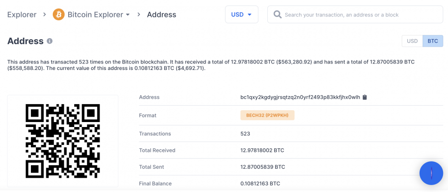 crypto Airdrops
