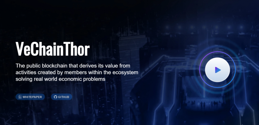 VeChain buy
