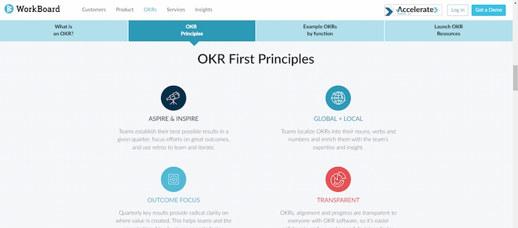 WorkBoard is Excellent for Objectives Alignment