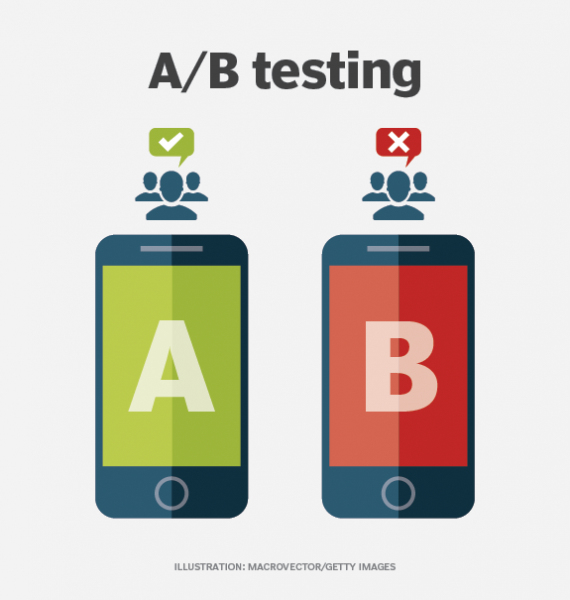 ab testing tool