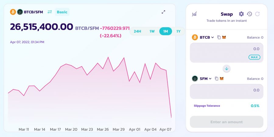 how to buy safemoon with ethereum on trust wallet