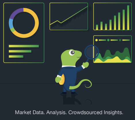 Coingecko NFT market analysis