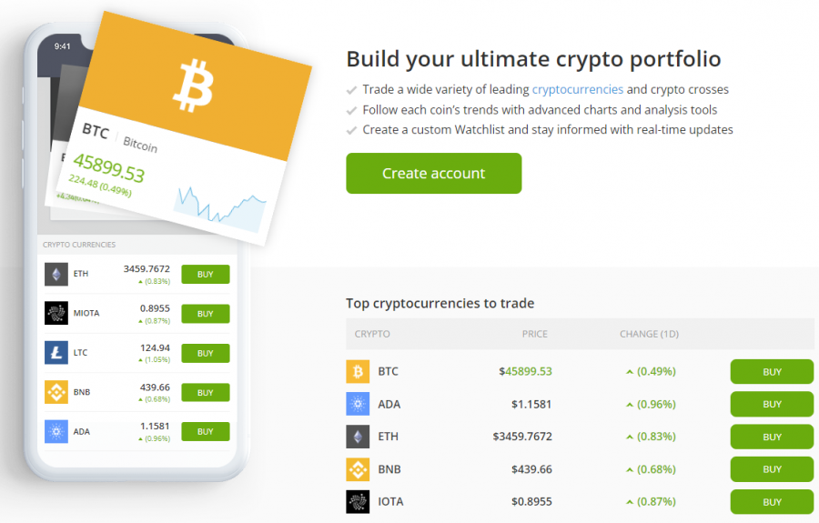Best Uniswap Wallet