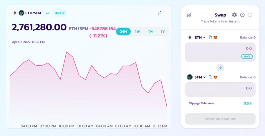 how to buy safemoon with trust wallet on iphone