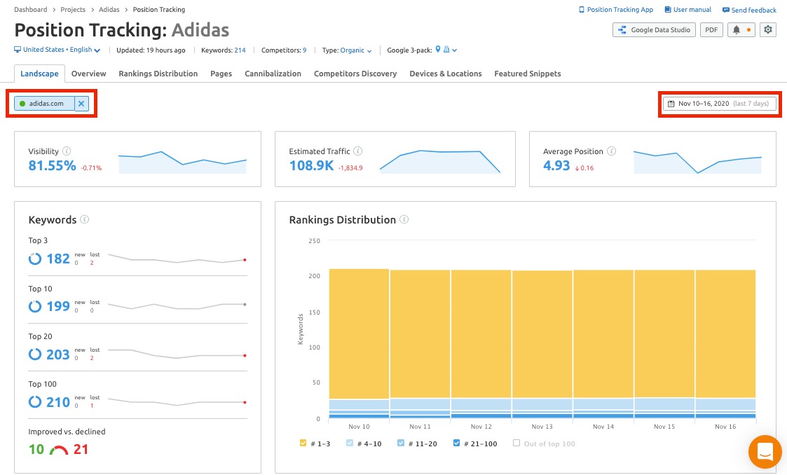 Position tracking in Semrush