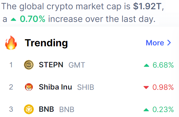 STEPN GMT Price Prediction