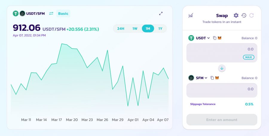 how to buy safemoon with bnb on trust wallet