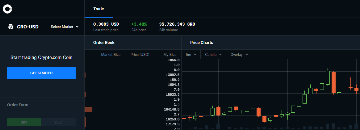 CRO on Coinbase