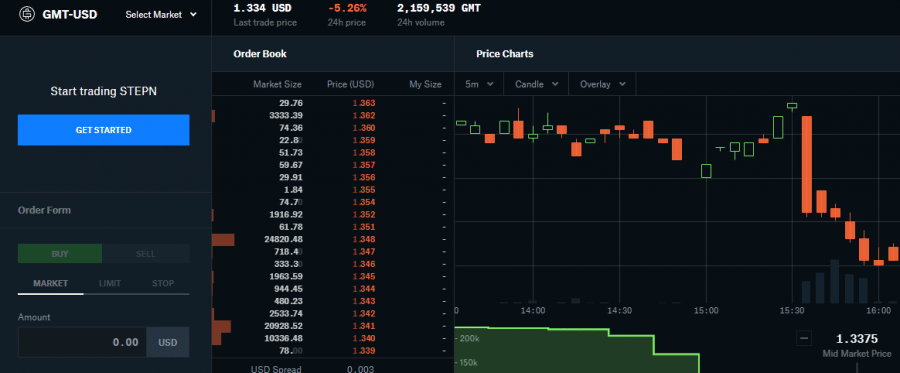 Coinbase Stepn