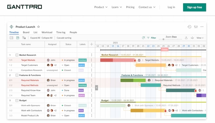 GanttPro is excellent for resoure management