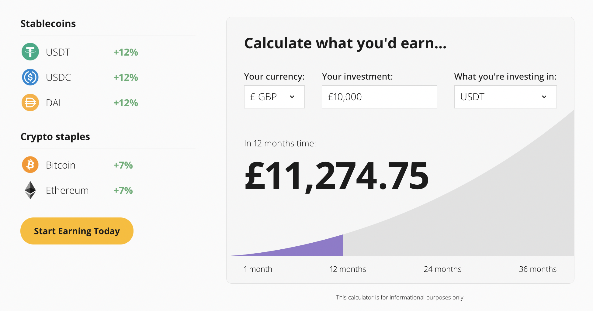 Is Defi Lending Safe?