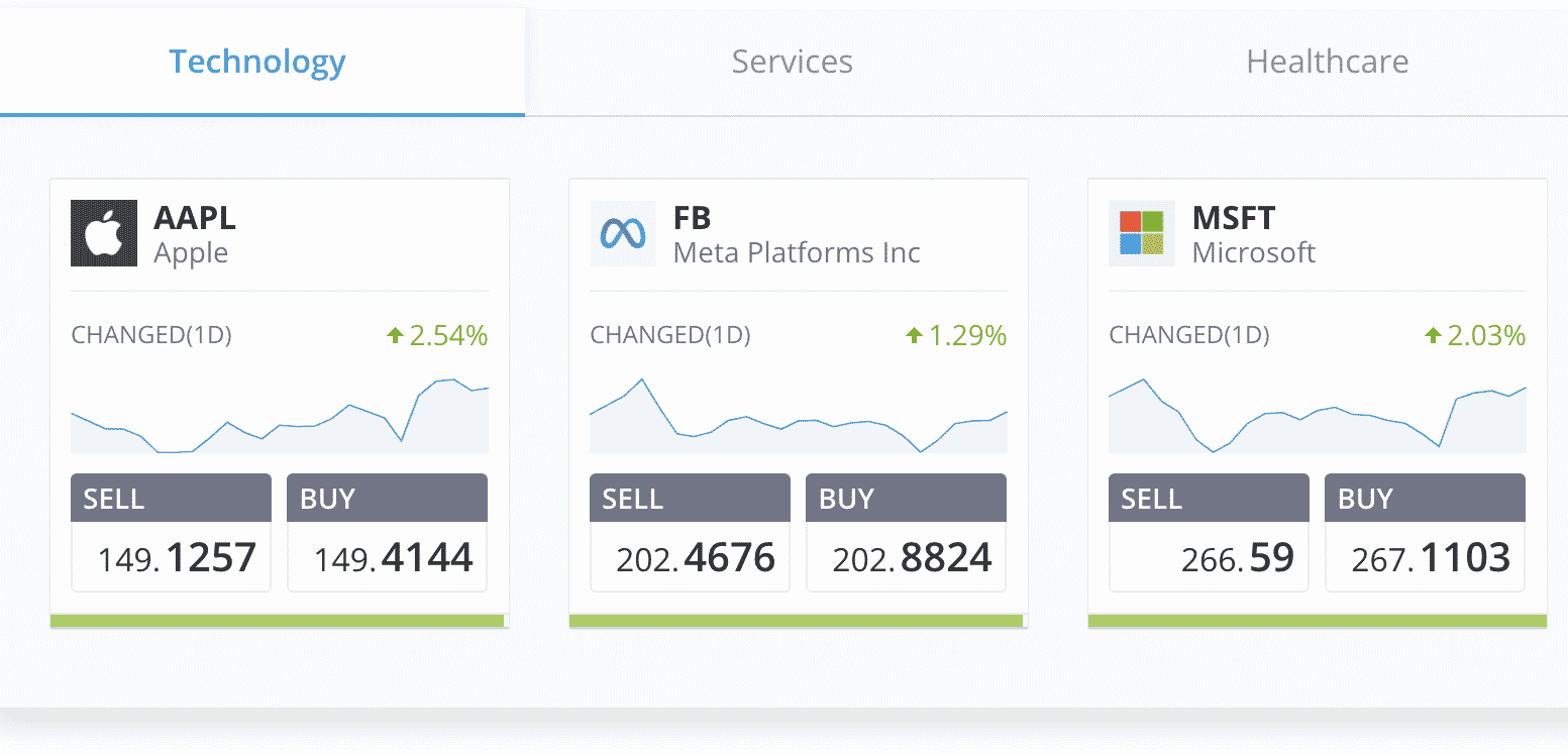eToro