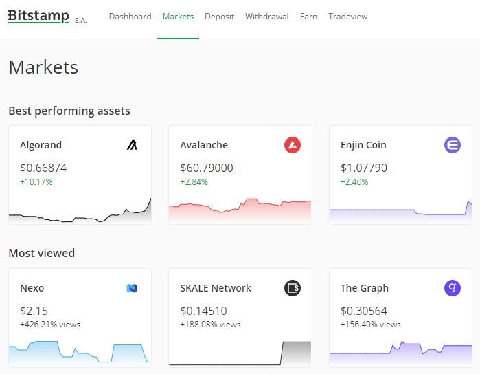Bitstamp Markets