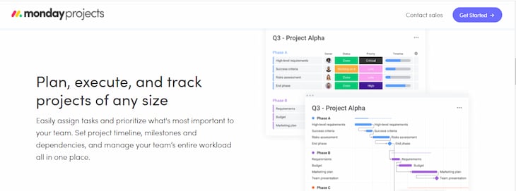 monday.com is top creative PM tool with conversational panels