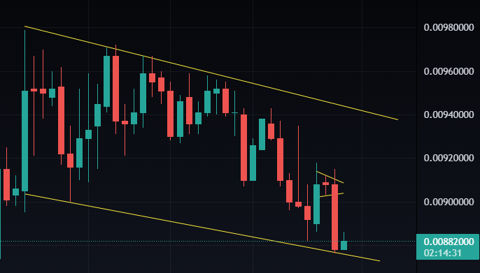 Amp Token Descending Channel