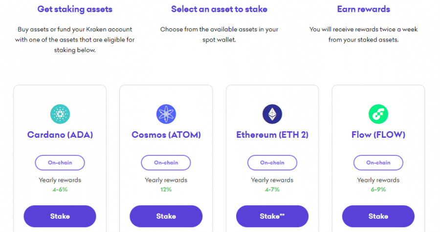 kraken staking