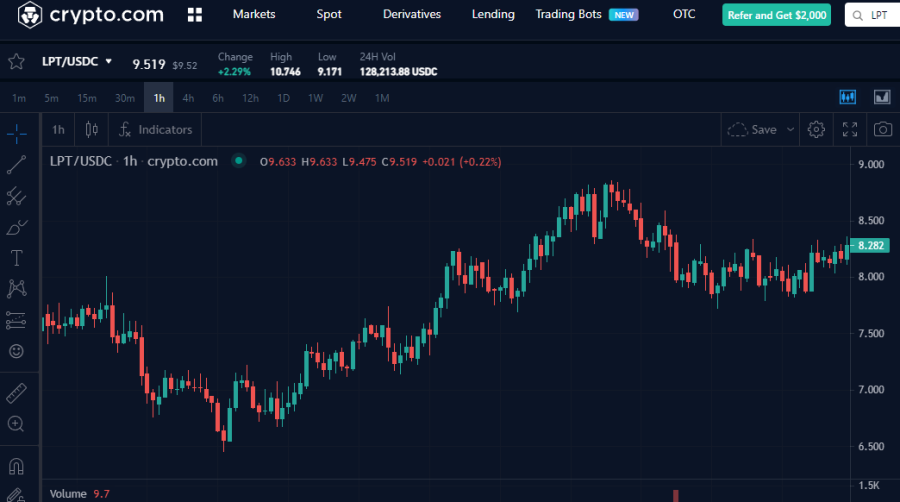 Buy LPT in a User Friendly Way