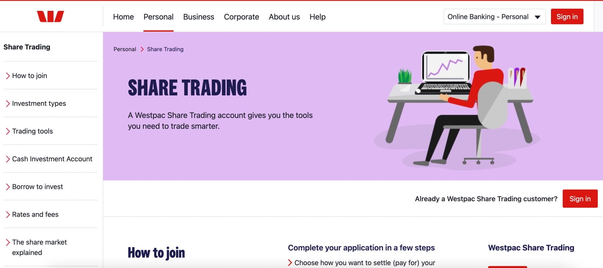 westpac review 